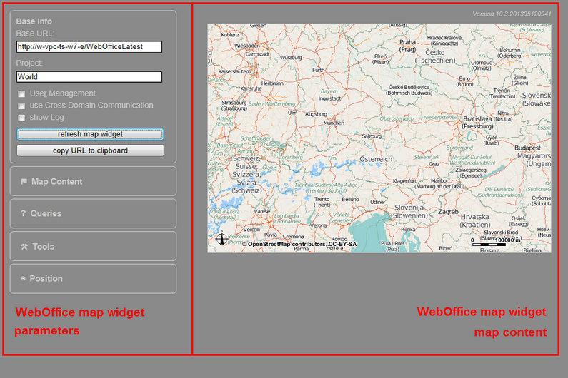 WebOffice map widget test containers - Structure