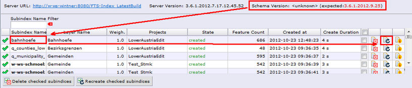 FTS subindex creation with an unknown schema version