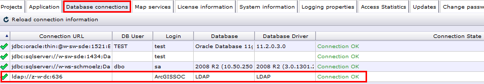 succesful LDAP connection over SSL