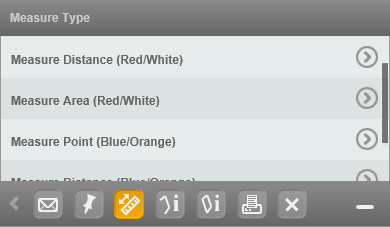 Various measure types classified by markup styles