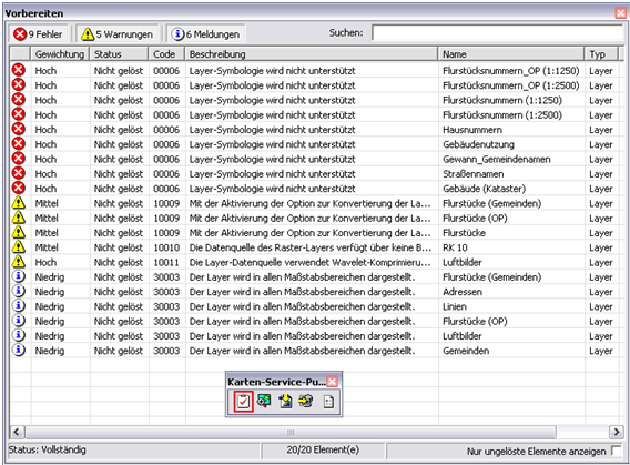 Analysieren einer Karte mit der Werkzeugleiste ‚Karten-Service-Publishing‘ von ArcMap Analysieren einer Karte mit der Werkzeugleiste ‚Karten-Service-Publishing‘ von ArcMap