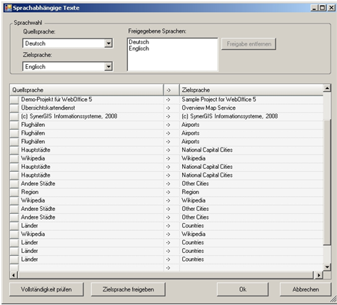 Dialog Sprachunterstützung – freigegebene Sprachen &nbsp;