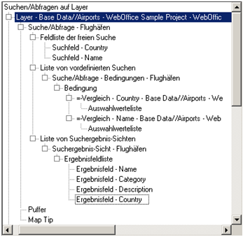 Aufgeklappter Konfigurationsbaum