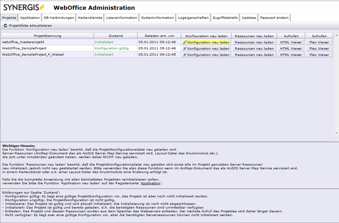 Reiter ‚Projekte‘ der WebOffice 10 R3 Administrationsseiten