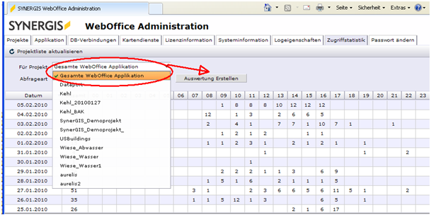 WebOffice 10 R3 Administrationsseiten – Reiter Zugriffstatistik WebOffice 10 R3 Administrationsseiten – Reiter Zugriffstatistik