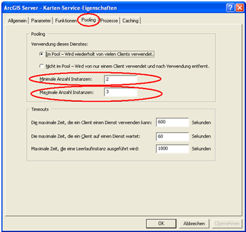 Den Minimalwert von Instanzen auf "2" setzen Den Minimalwert von Instanzen auf "2" setzen
