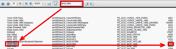 EPSG Codes für Geographische Kooddinatensysteme