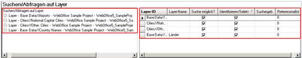 Liste der Layerelemente in ‚Suchen/Abfragen auf Layer Liste der Layerelemente in ‚Suchen/Abfragen auf Layer
