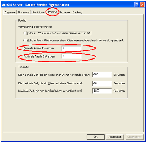 Einstellung der minimalen und maximalen Anzahl der Pooling-Instanzen eines ArcGIS Server Services im ArcCatalog Einstellung der minimalen und maximalen Anzahl der Pooling-Instanzen eines ArcGIS Server Services im ArcCatalog