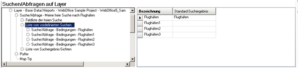 Liste von Suchergebnis-Sichten Liste von Suchergebnis-Sichten