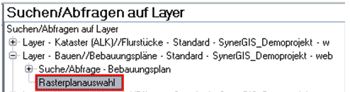 Rasterplanauswahl Konfiguration Rasterplanauswahl Konfiguration