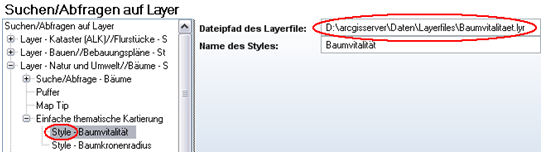 Style Konfiguration Style Konfiguration