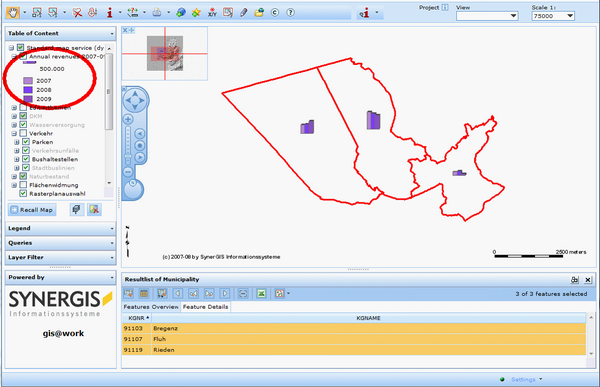 Anzeige der jährlichen Erlöse der Verkaufsregionen in Balkendiagrammen Anzeige der jährlichen Erlöse der Verkaufsregionen in Balkendiagrammen