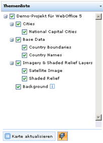 Themenbaum – Dynamischer Modus