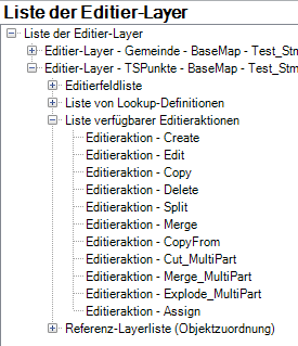Liste der verfügbaren Editieraktionen Liste der verfügbaren Editieraktionen