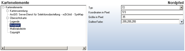 Konfiguration von ‚Nordpfeil‘ Konfiguration von ‚Nordpfeil‘