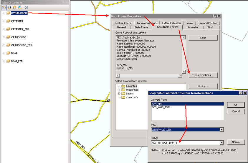 Konfiguration einer Transformation am Datenrahmen des Hauptkartendienstes in ArcMap Konfiguration einer Transformation am Datenrahmen des Hauptkartendienstes in ArcMap