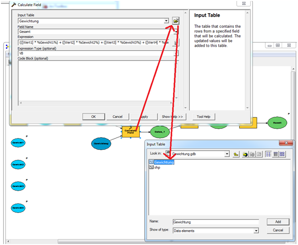 Input-Daten - Geoprocessing Model / Tool