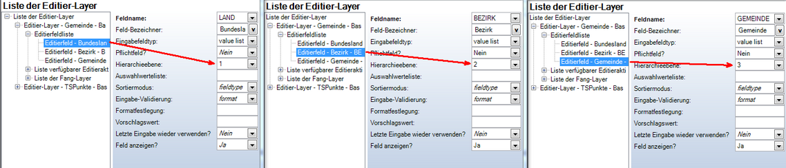 Konfiguration der Hierarchieebenen Konfiguration der Hierarchieebenen