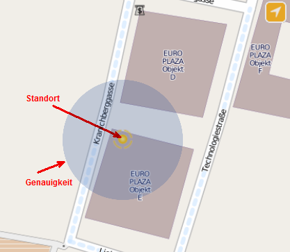 Standort und mögliche Ungenauigkeit
