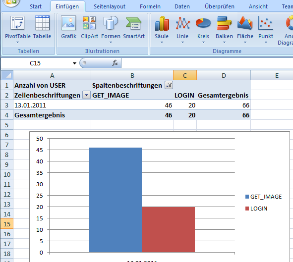 Suchergebnis Login und Get_Images Suchergebnis Login und Get_Images