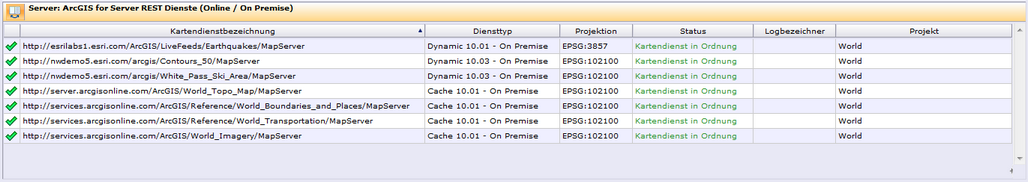 Kartendienste - ArcGIS for Server REST Dienste (Online/On Premise) Kartendienste - ArcGIS for Server REST Dienste (Online/On Premise)