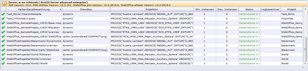 Kartendienste - lokale (DCOM)-Dienste Kartendienste - lokale (DCOM)-Dienste