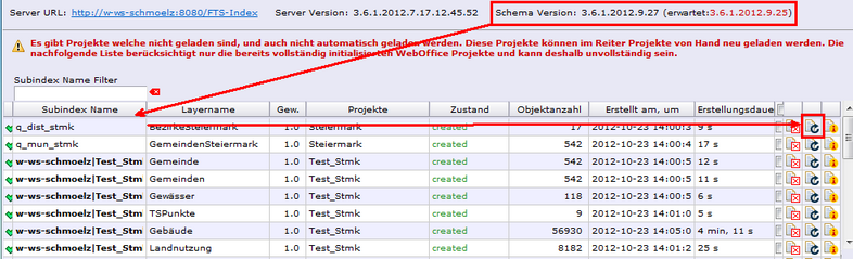 FTS Subindex Erstellung mit einer unkorrekten Schemaversion