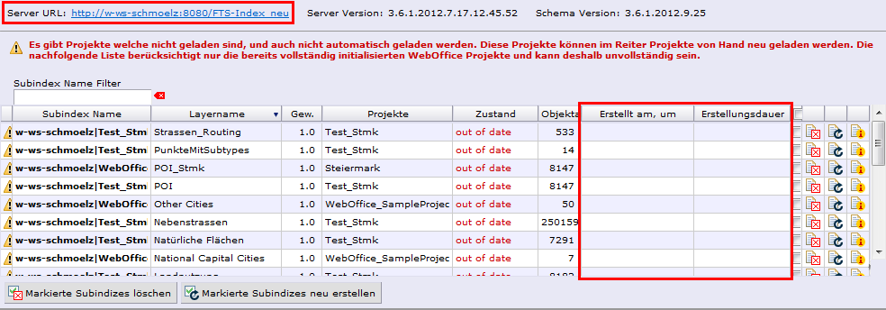 Keine Information über Erstelldatum und -dauer nach dem Wechsel des FTS-Index