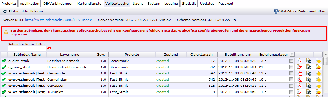 SynAdmin - Konfigurationsfehler bei den Subindizes der thematischen Volltextsuche