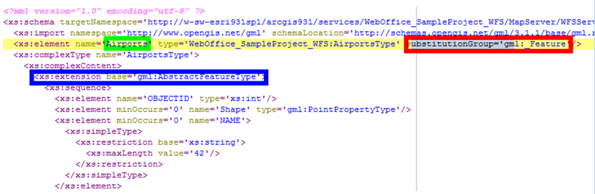 Lokalisierung des WFS Featuretyp-Namens im WFS Schema Lokalisierung des WFS Featuretyp-Namens im WFS Schema