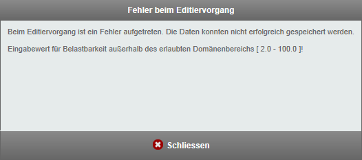 Eingabewert ist außerhalb des Domänen-Bereichs