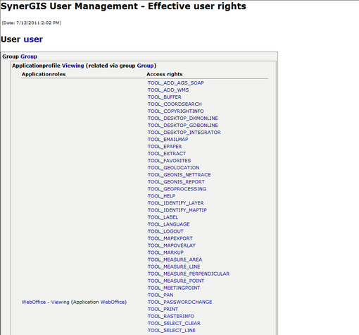 Generated HTML Report Generated HTML Report