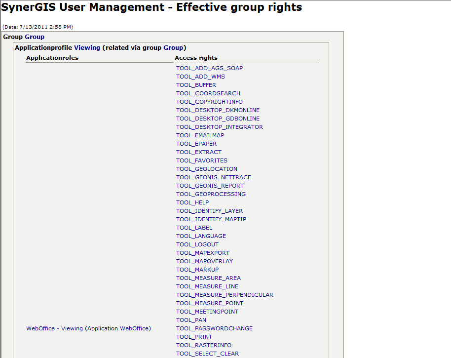 Generated HTML Report Generated HTML Report