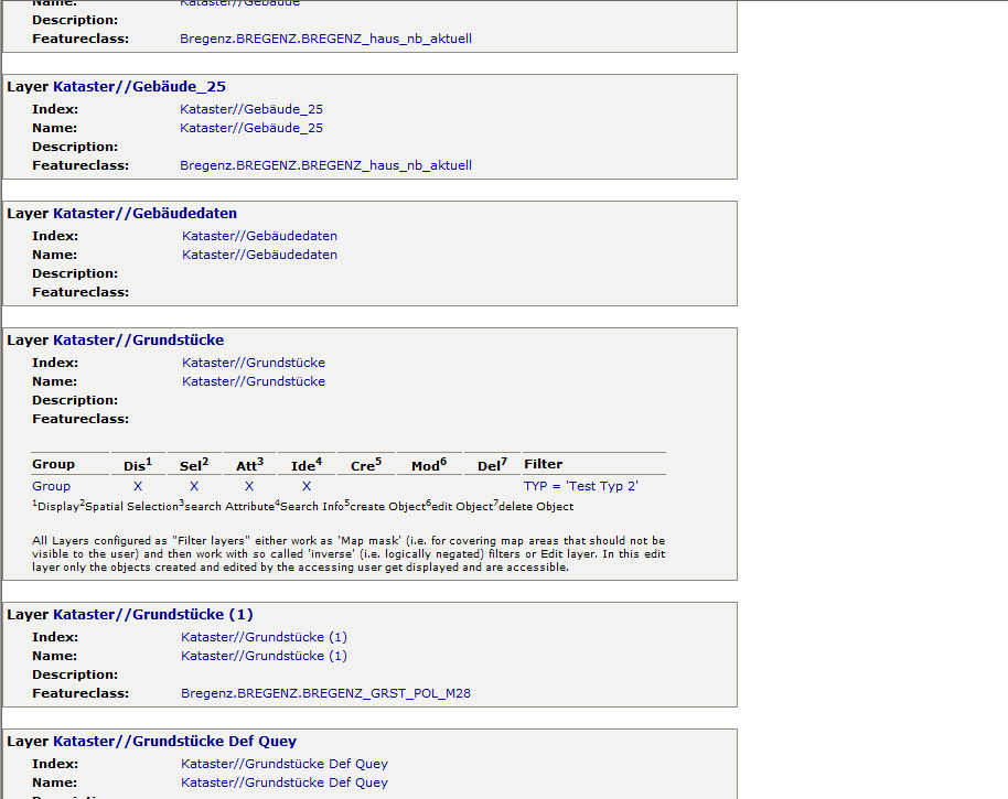 Effective Layer Rights Step 4 Effective Layer Rights Step 4