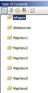 &nbsp;Data frames of the SynePaperService