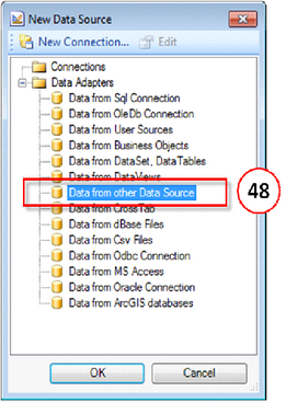Data from other Data Source&nbsp;