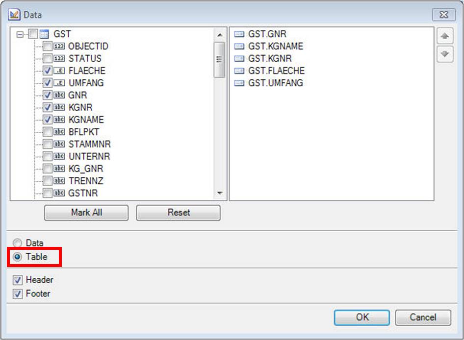 Inserting data as table Inserting data as table