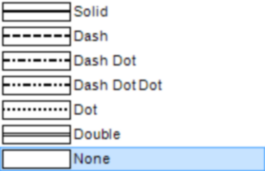 Border - Style of line