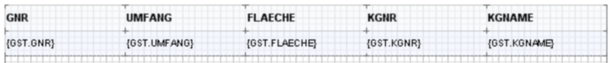 Option Show Headers disabled