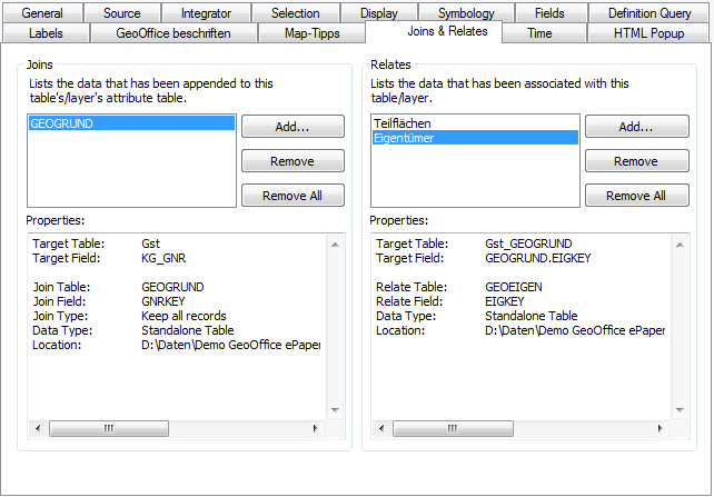 Connection and relationship at the layer arcel (FC: GST)