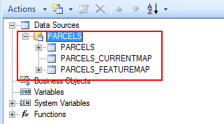 Data source name = alias of the feature class
