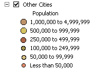 Generate GIS export configuration
