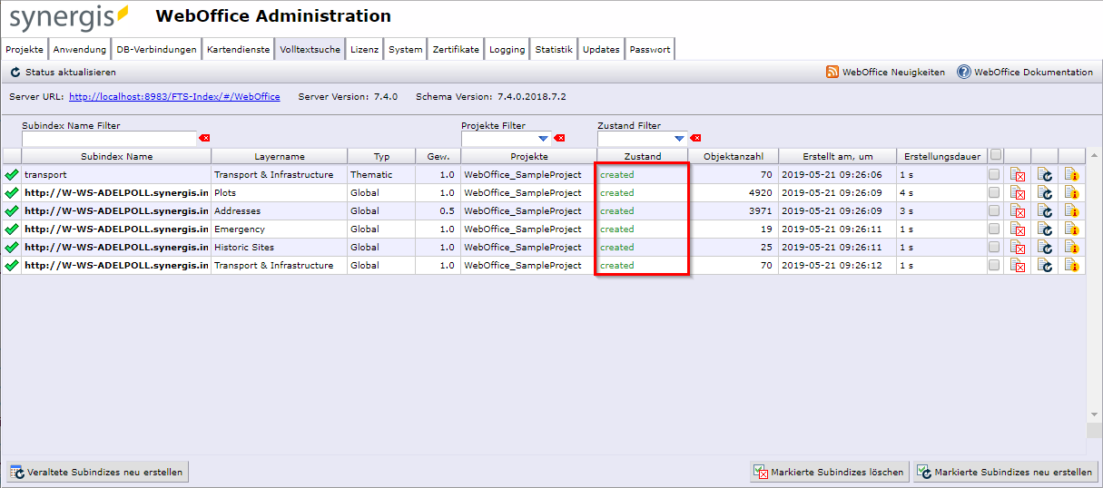 Erstellte Subindizes in Synadmin Erstellte Subindizes in Synadmin