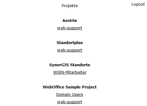 vereinfachte Startseite mit Anzeige der entsprechenden Rollen je Projekt (aktives Usermanagement)