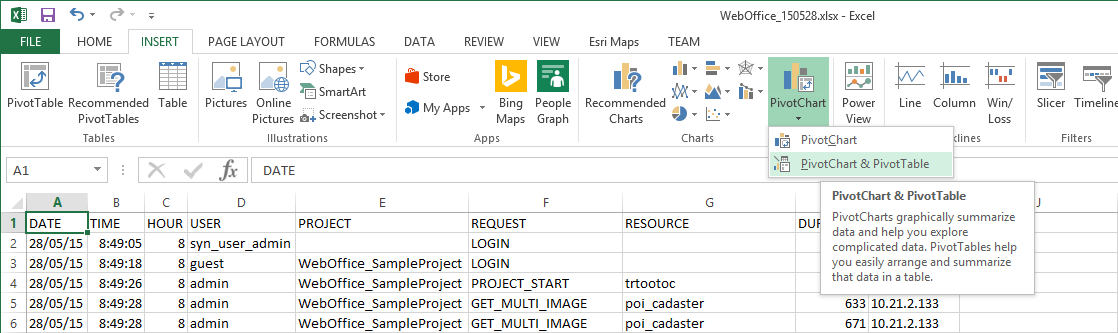 Insert a Pivot Chart in MS Excel Insert a Pivot Chart in MS Excel