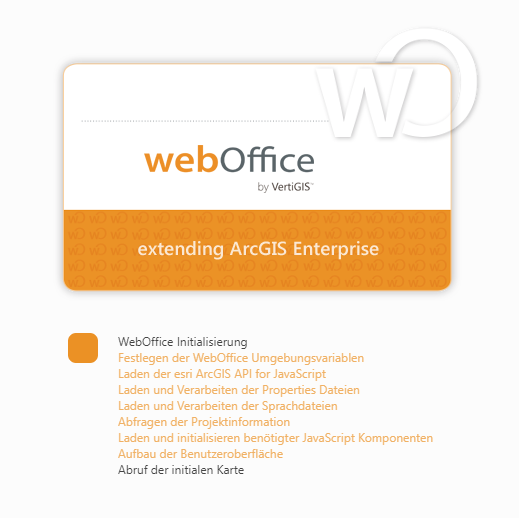 Default splashscreen of WebOffice core client Default splashscreen of WebOffice core client