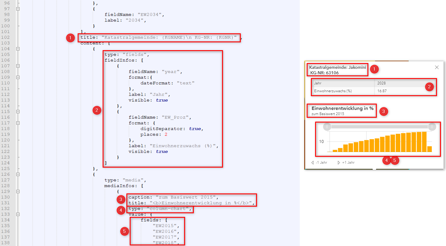 Configuration of the diagram titles and considered data fields