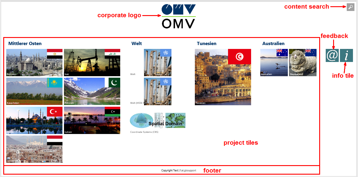 Example of configured landing page