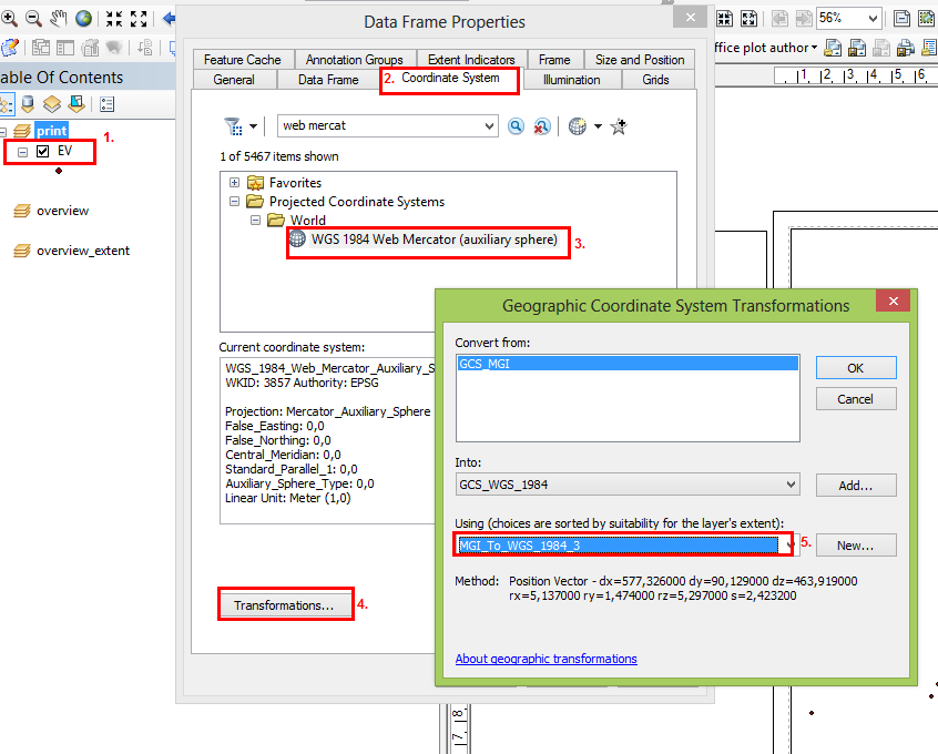 Set the transformation on the coordinate system of SynPlotService.mxd Set the transformation on the coordinate system of SynPlotService.mxd